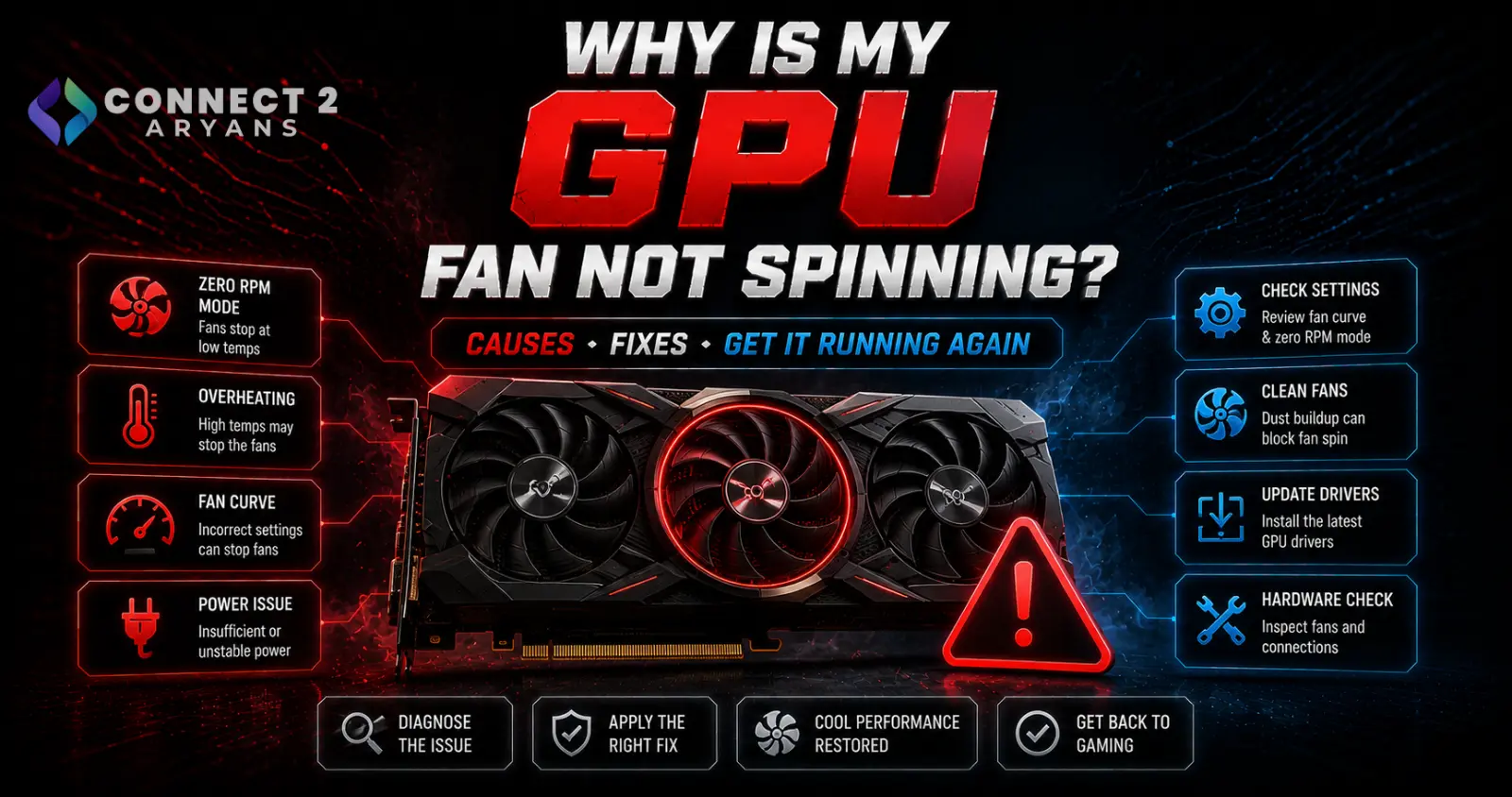 Why Is My GPU Fan Not Spinning?