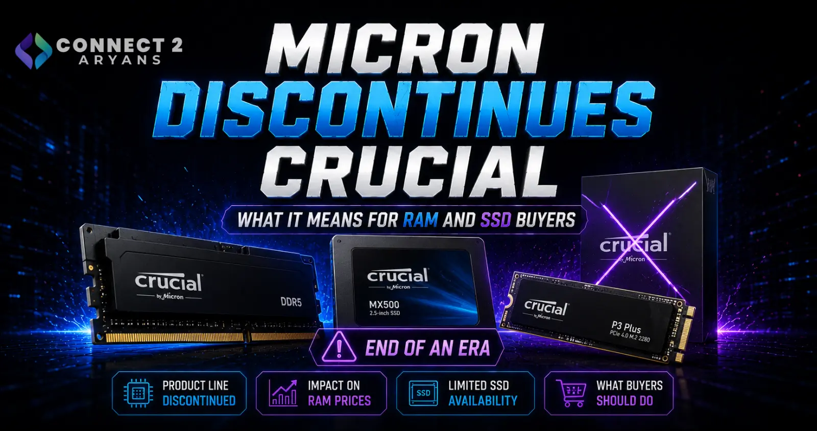 Micron Discontinues Crucial — What It Means for RAM and SSD Buyers