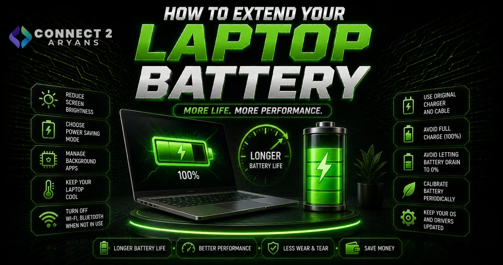 How to Extend Your Laptop Battery's Lifespan