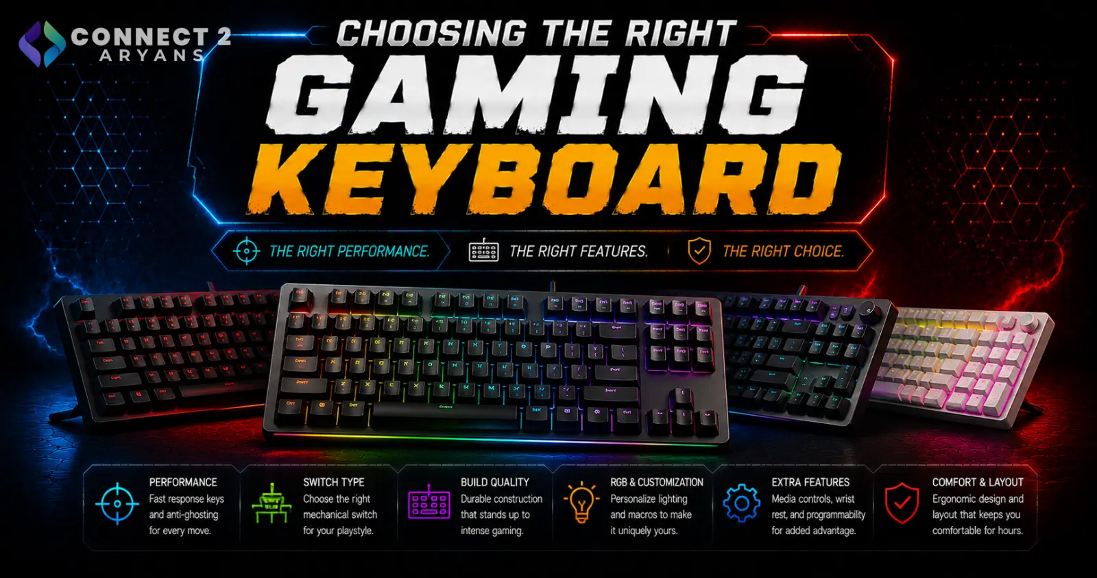 Choosing the Right Gaming Keyboard