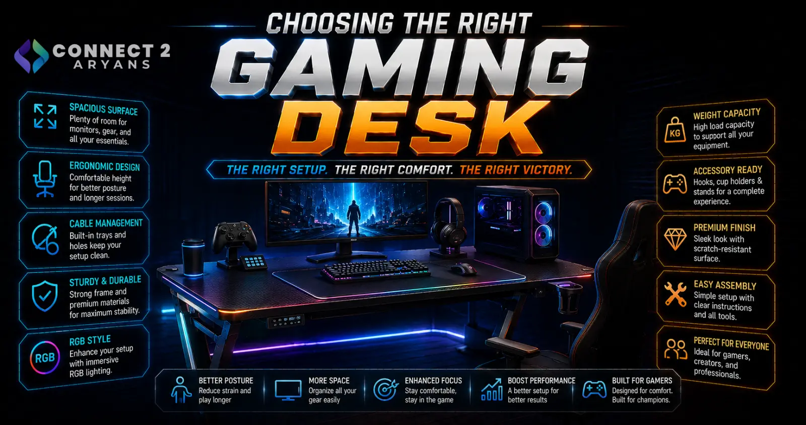Choosing the Right Gaming Desk