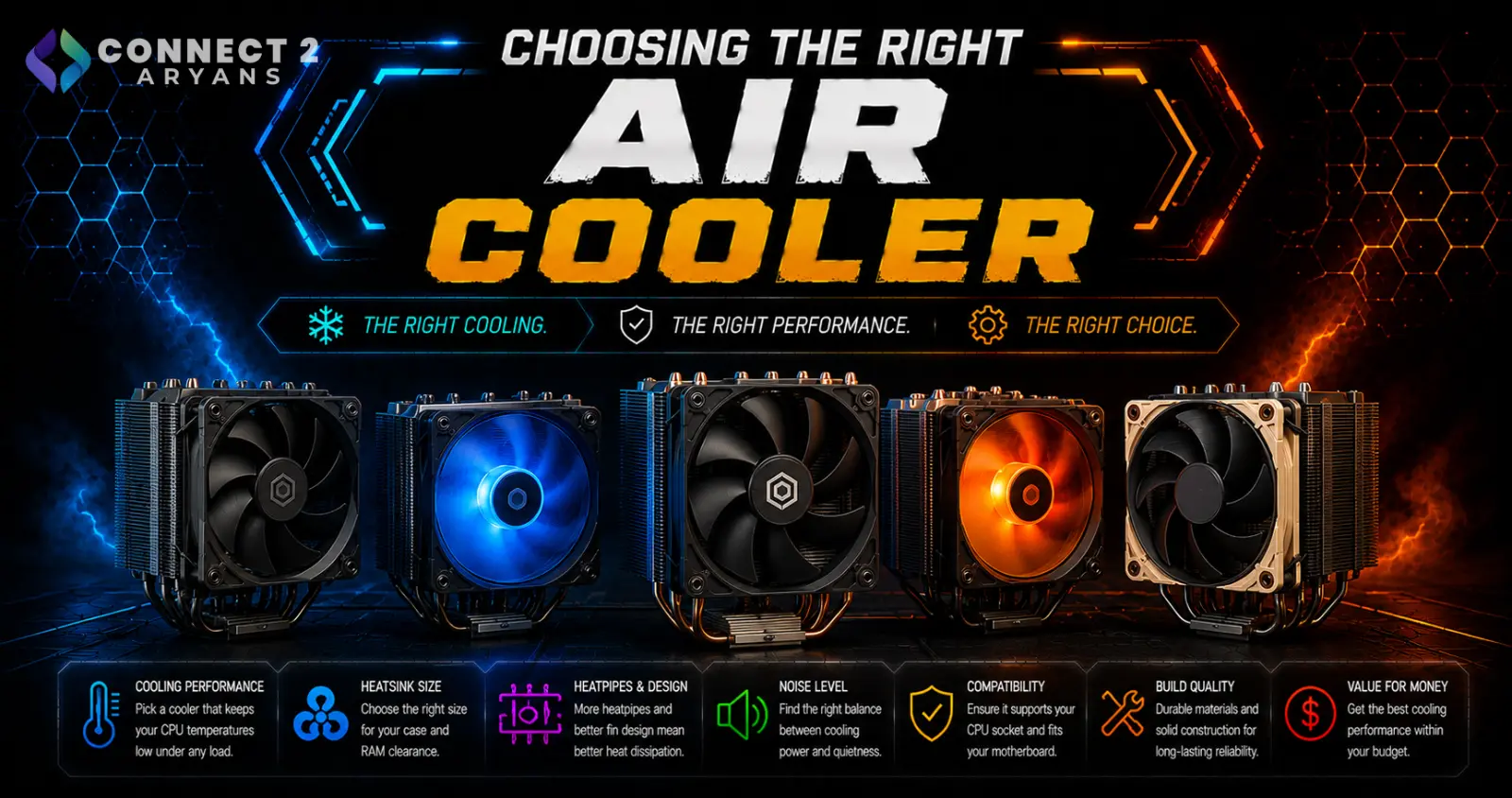 Choosing the Right Air Cooler