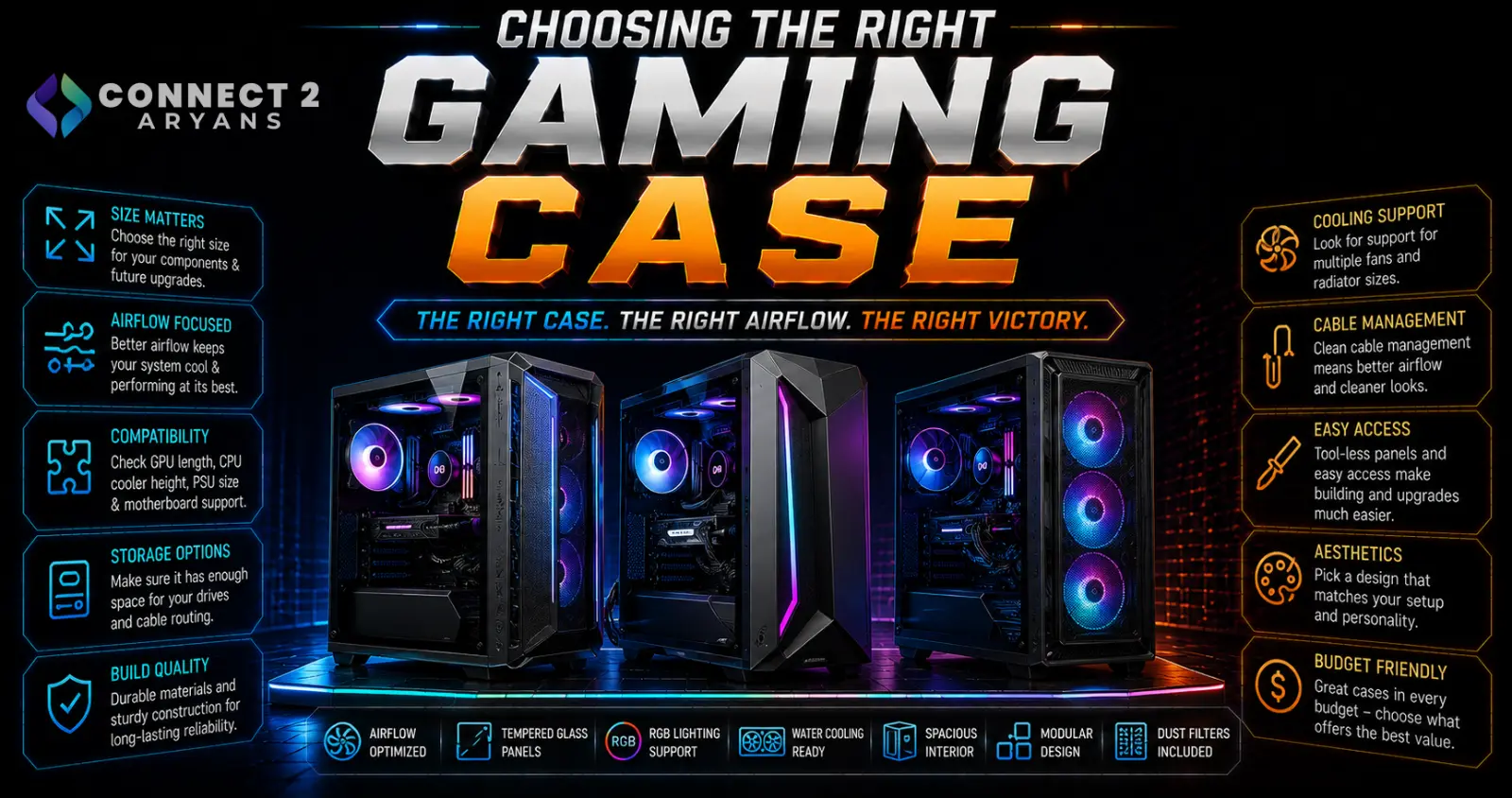 Choosing the Right Gaming Case
