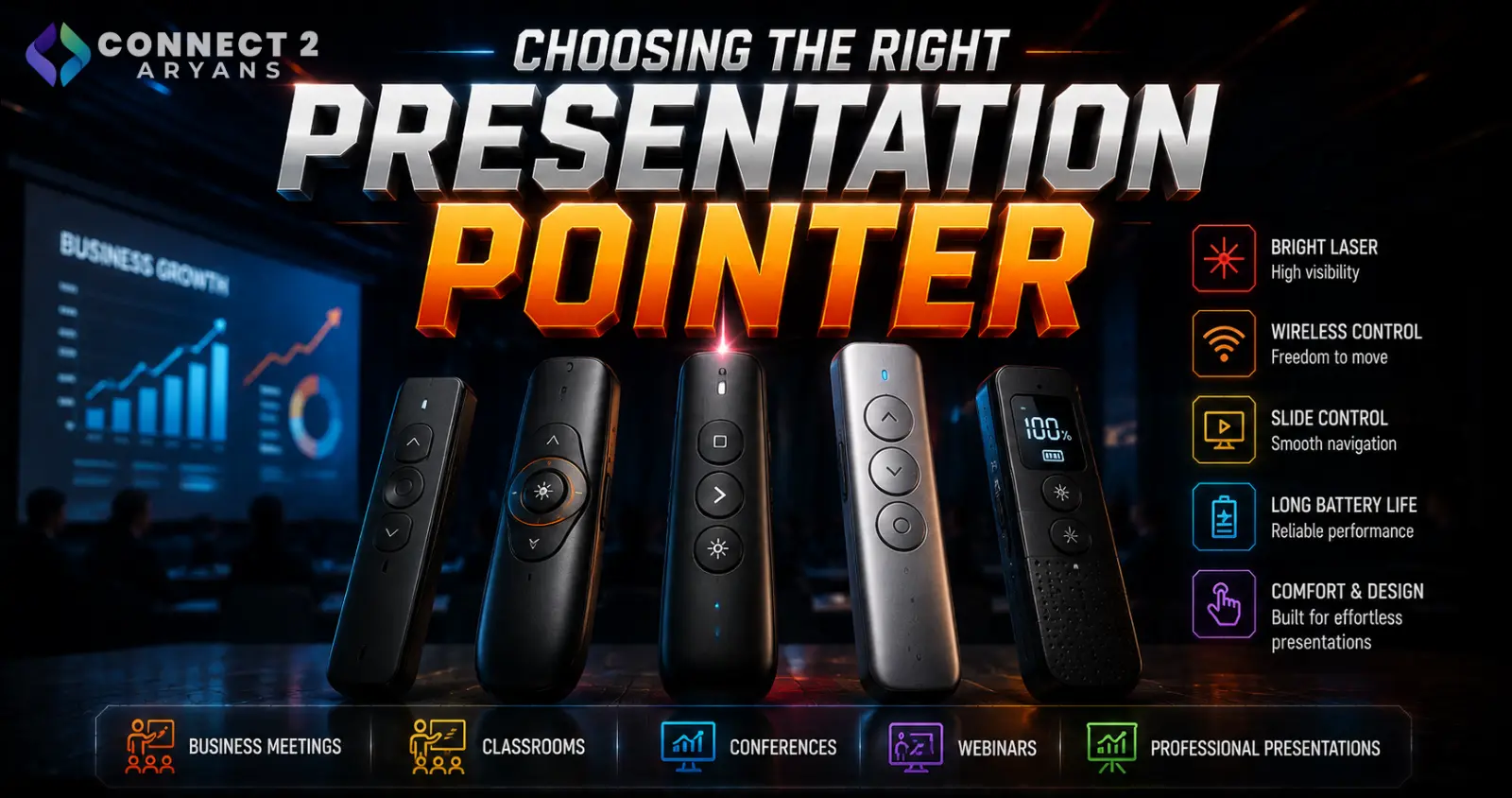 Choosing the Right Presentation Pointer