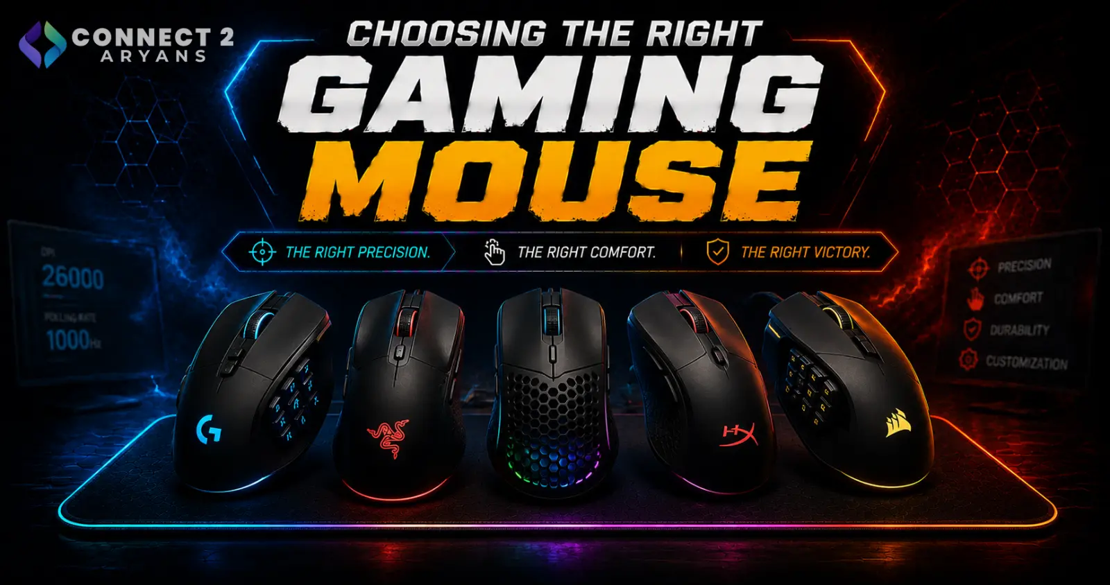 Choosing the Right Gaming Mouse