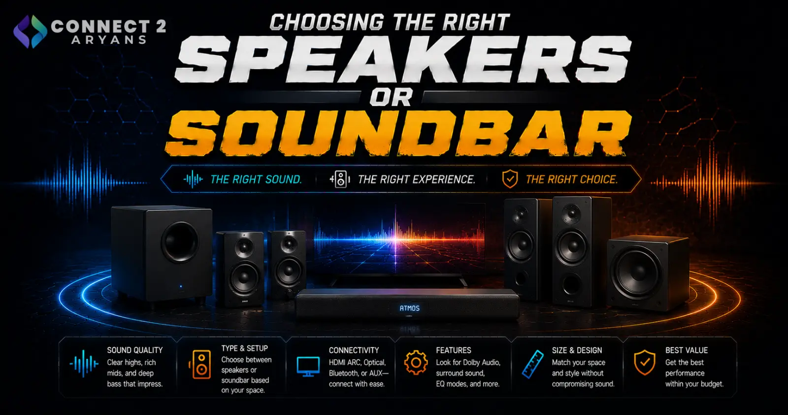 Choosing the Right Speakers or Soundbar