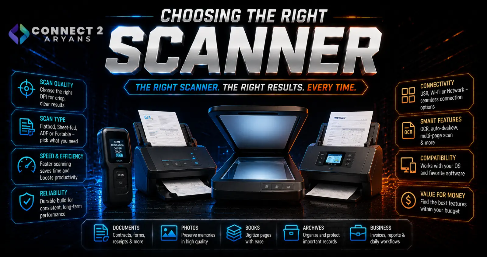Choosing the Right Scanner