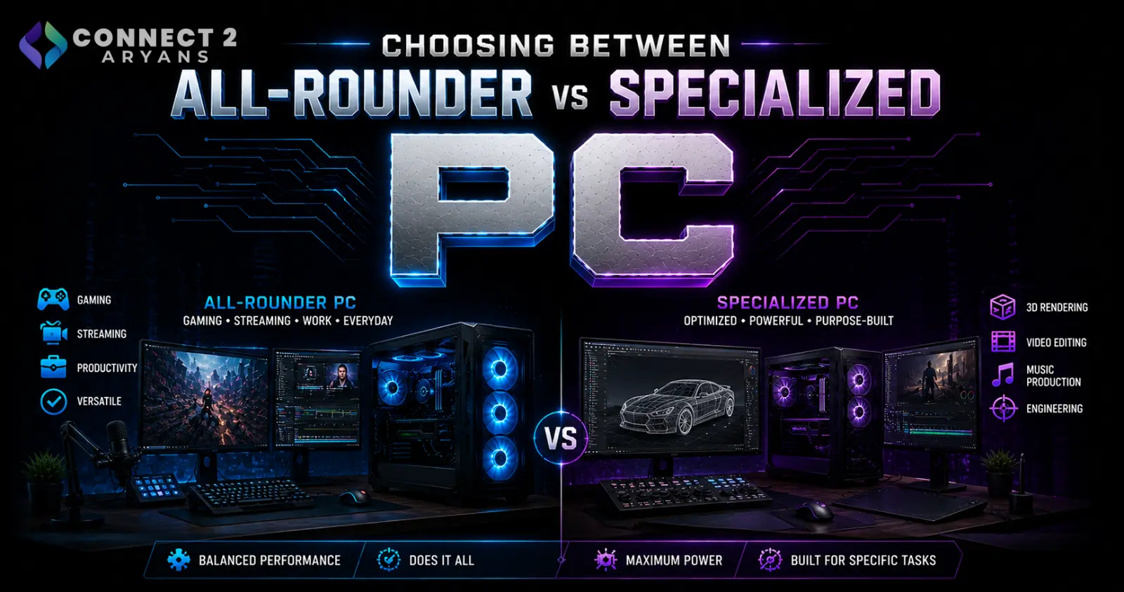 Choosing Between All-Rounder and Specialized PCs