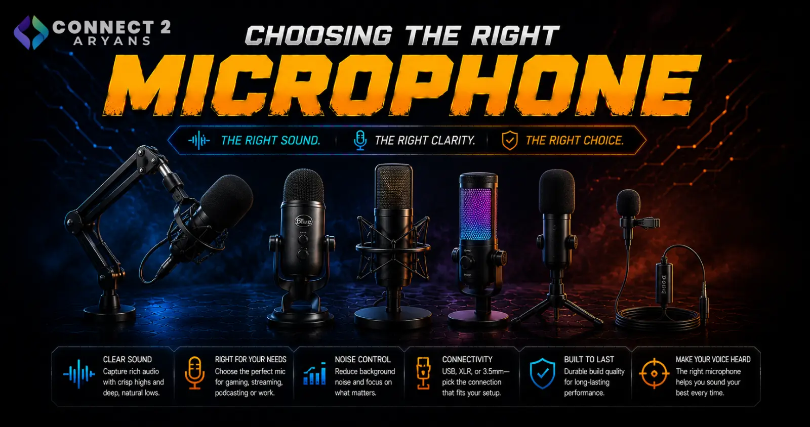 Choosing the Right Microphone