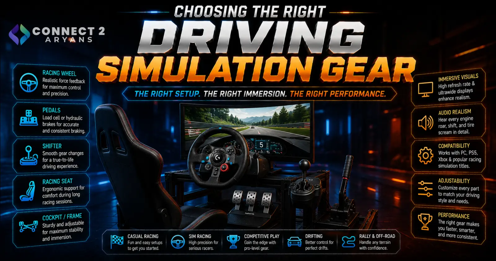 Choosing the Right Driving Simulation Gear