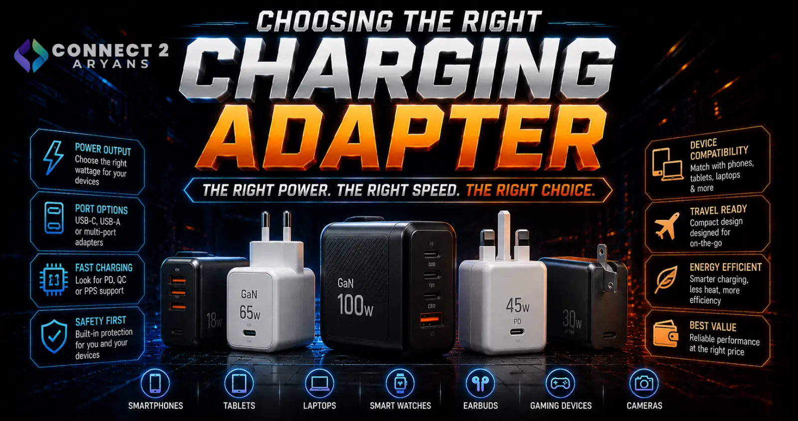 Choosing the Right Charging Adapter