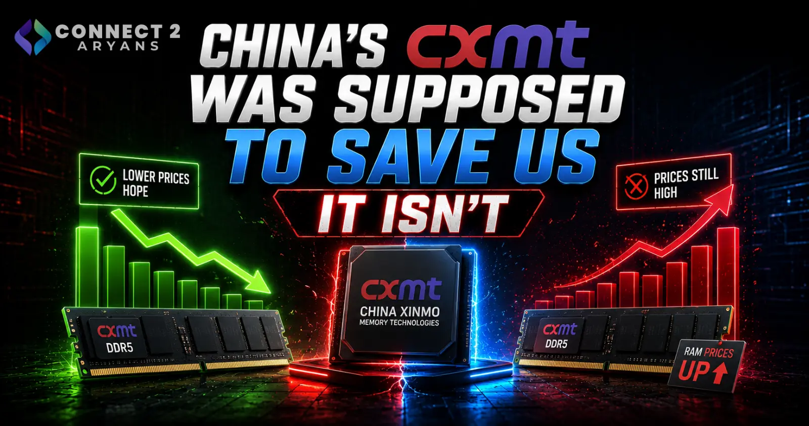 China's CXMT Was Supposed to Save Us From RAM Prices — It Isn't