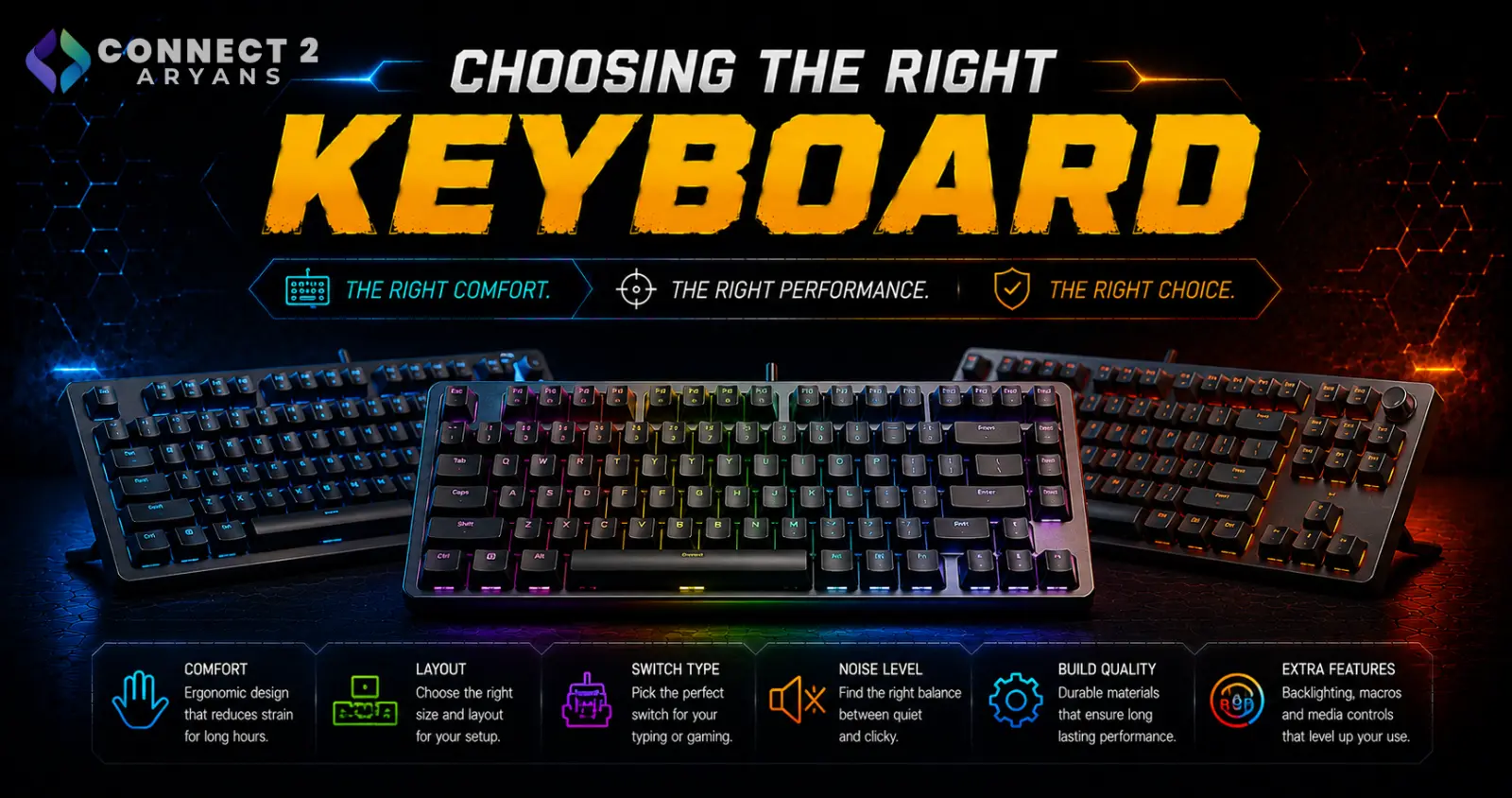 Choosing the Right Keyboard