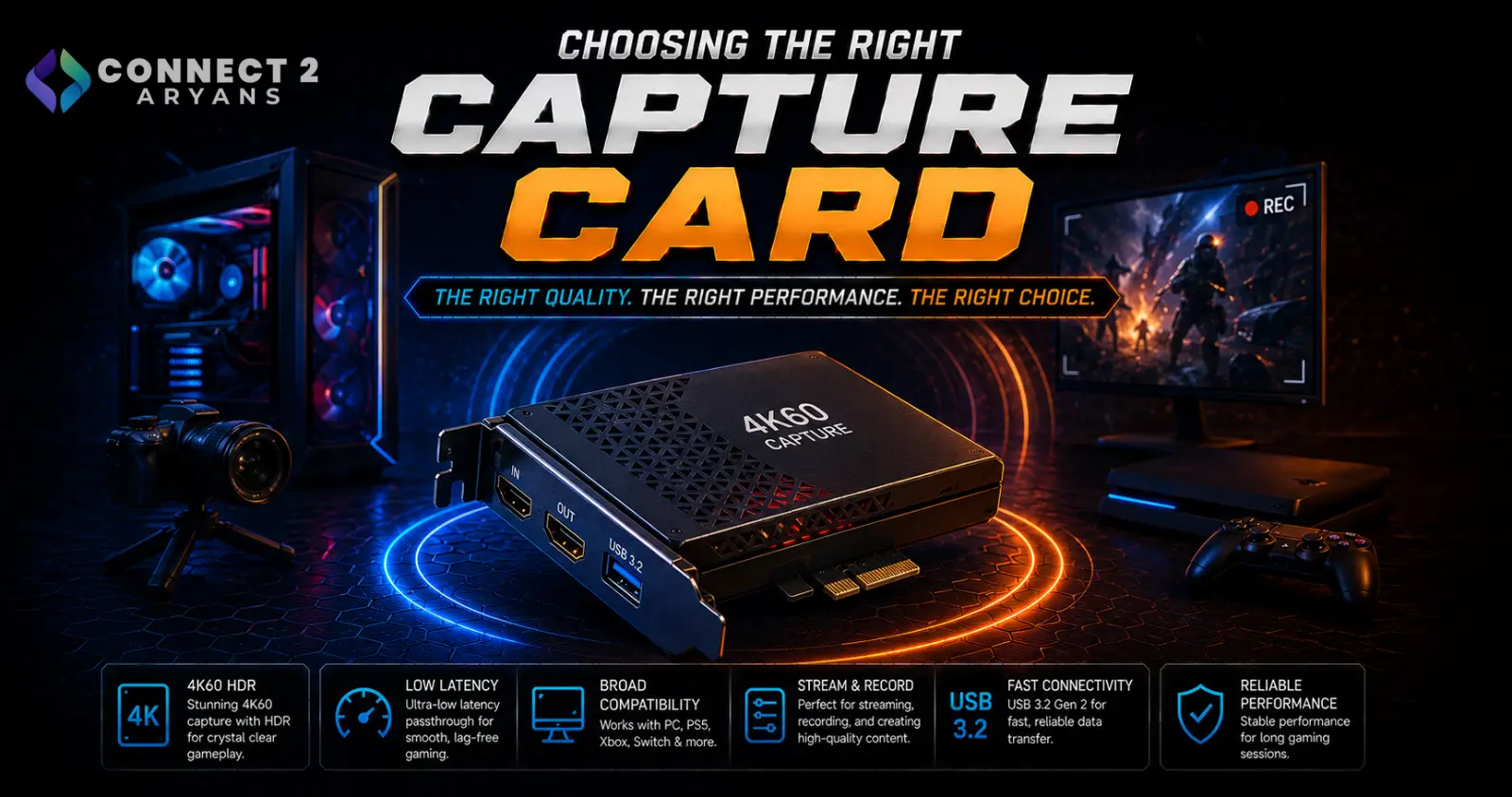 Choosing the Right Capture Card