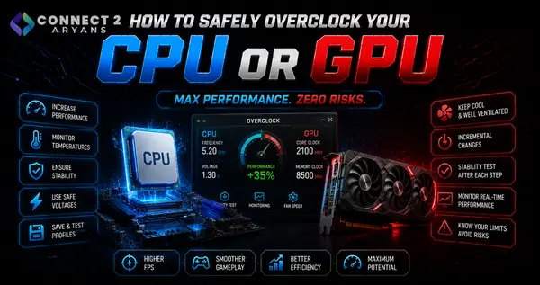 How to Safely Overclock Your CPU or GPU