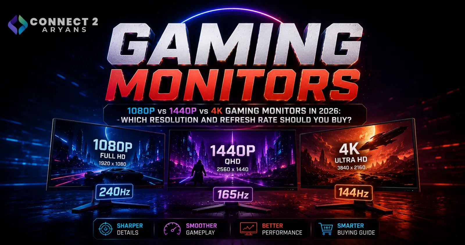 1080p vs 1440p vs 4K Gaming Monitors in 2026: Which Resolution and Refresh Rate Should You Buy?