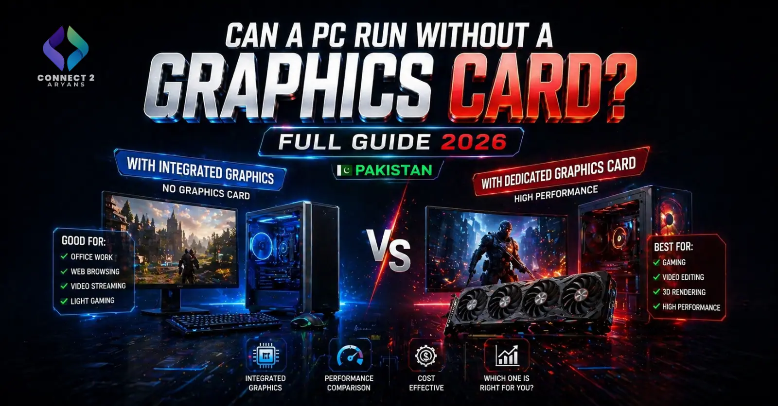 Can a PC Run Without a Graphics Card? (Full Guide 2026 Pakistan)