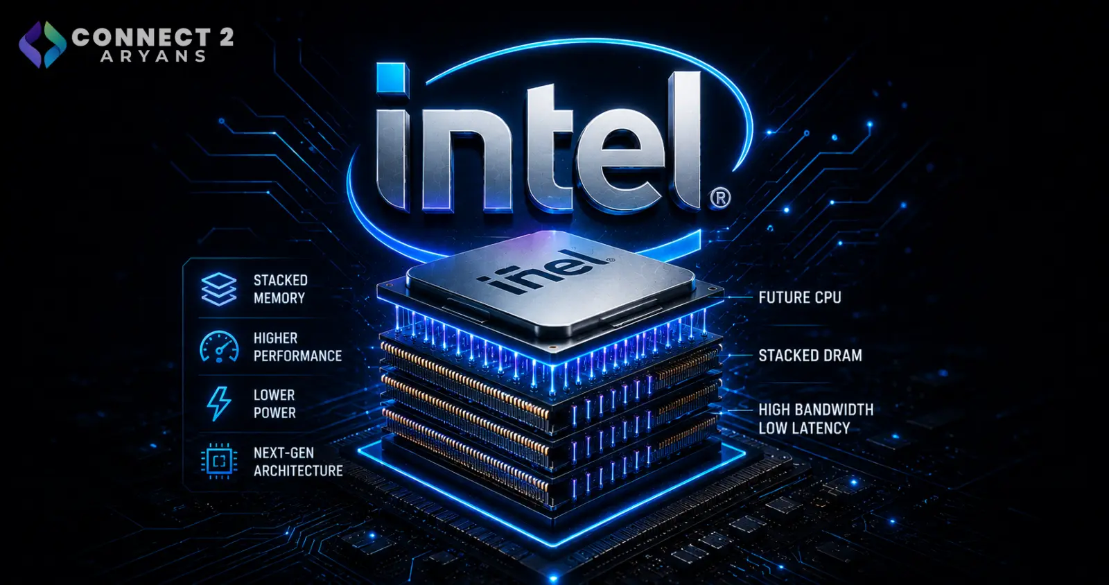 Intel Could Return to the Memory Business: CEO Hints at Stacking RAM Directly With Future CPUs