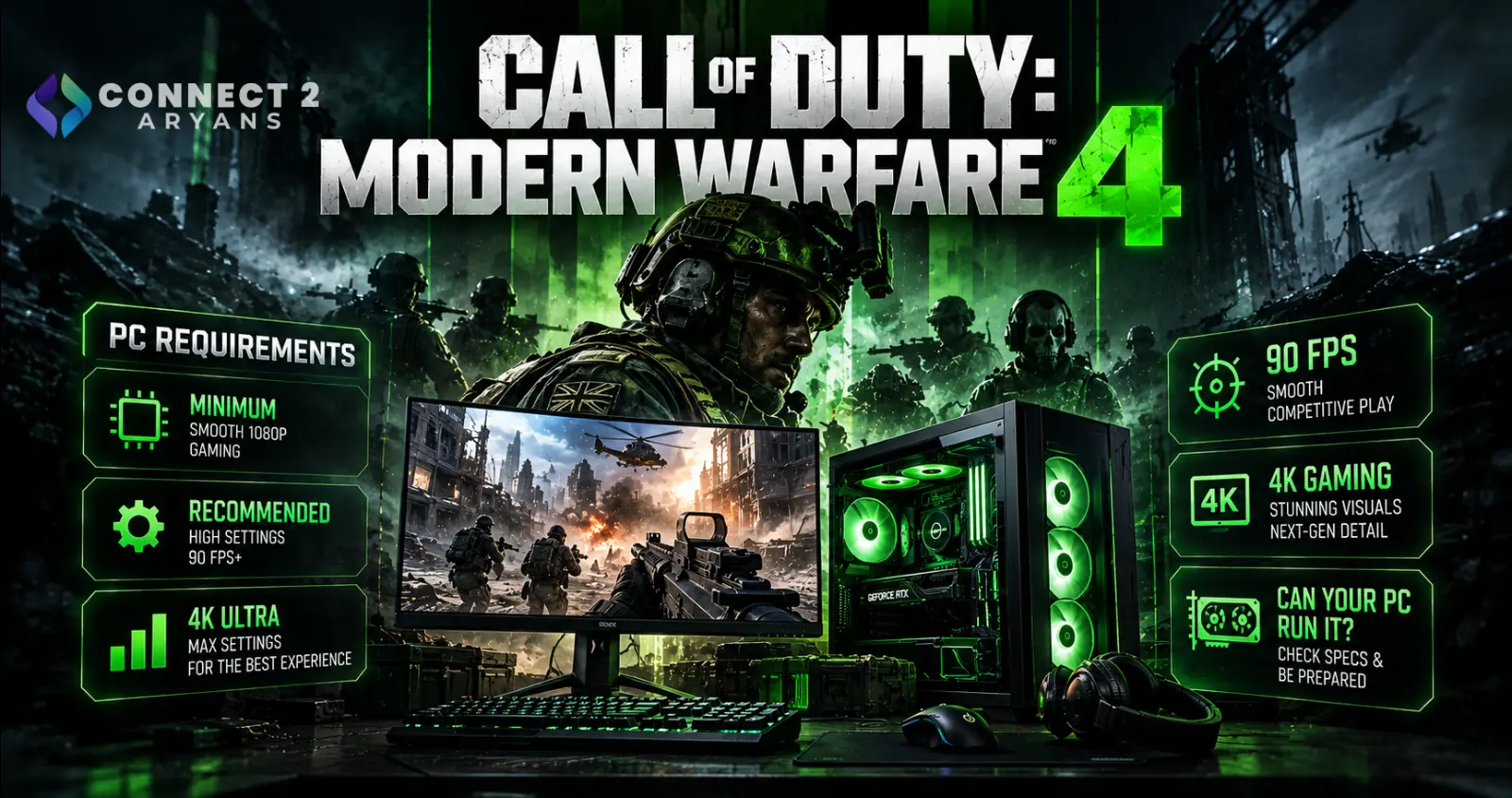 Call of Duty: Modern Warfare 4 PC Requirements Revealed — Can Your Gaming PC Run It at 90 FPS or 4K?