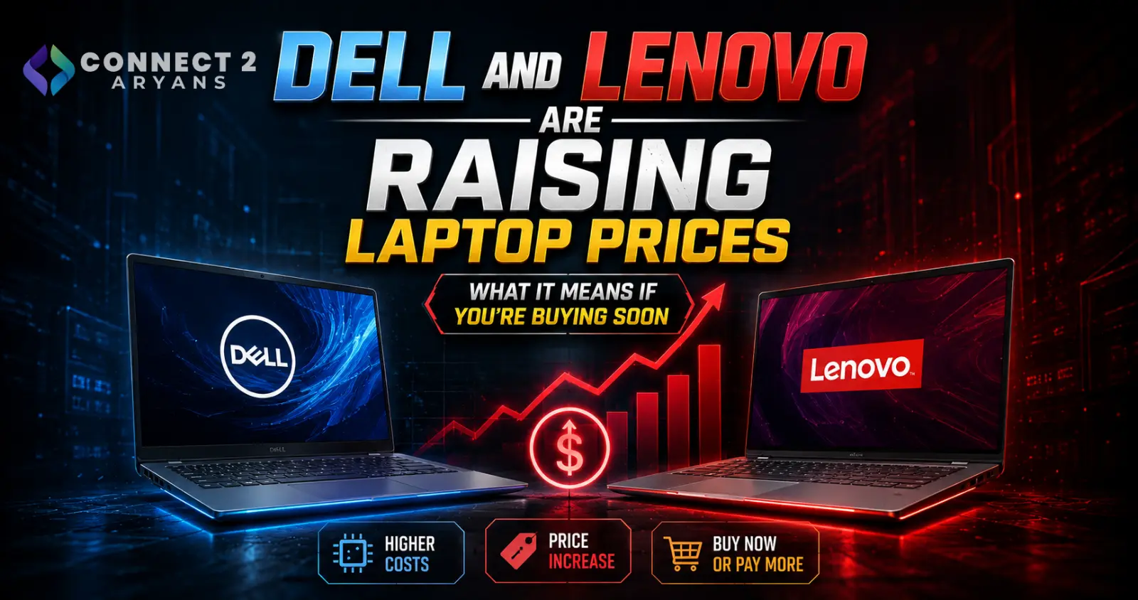 Dell and Lenovo Are Raising Laptop Prices — What It Means If You're Buying Soon