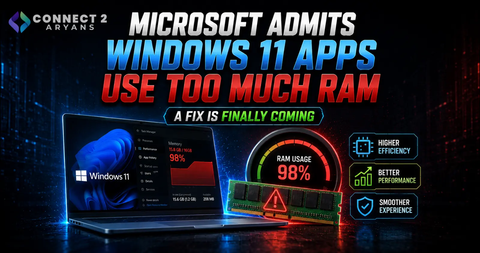 Microsoft Admits Windows 11 Apps Use Too Much RAM — A Fix Is Finally Coming