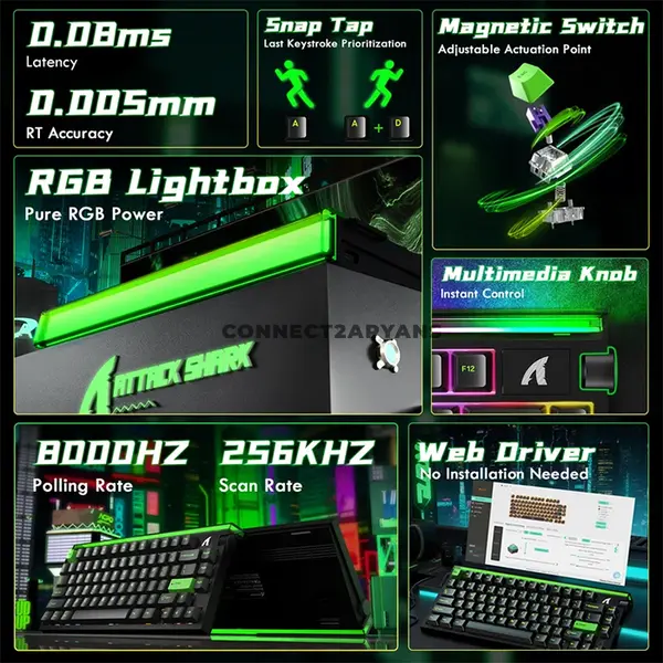Attack Shark R85 HE Moonlight Night 75% Wired Magnetic Switch Gaming Keyboard, 79 Keys, Purple Mandrel Switch, 8000Hz Polling Rate, 256KHz Scan Rate, 0.005mm Rapid Trigger, 0.1–3.3mm Adjustable Actuation, Hot-Swappable, Multimedia Knob, Custom RGB Li