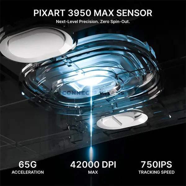 Attack Shark V8 White Ultra-Light Ergonomic Wireless Gaming Mouse, PixArt PAW3950 MAX Sensor, 42000 DPI, Dual 8000Hz Wired & Wireless Polling Rate, Nordic 54L15 MCU, 59g±3g, Tri-Mode Bluetooth 5.2 2.4GHz & Wired, 750 IPS, 65G, Omron Optical Switches 