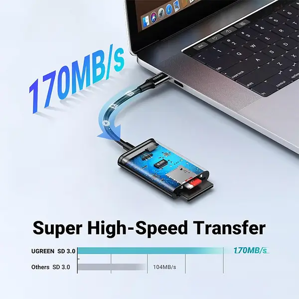 UGREEN 35622 USB-C 3.1 Card Reader, 5Gbps High-Speed Data Transfer, SD and microSD Dual Slot Support, USB Type-C Interface, Plug-and-Play Memory Card Adapter Black