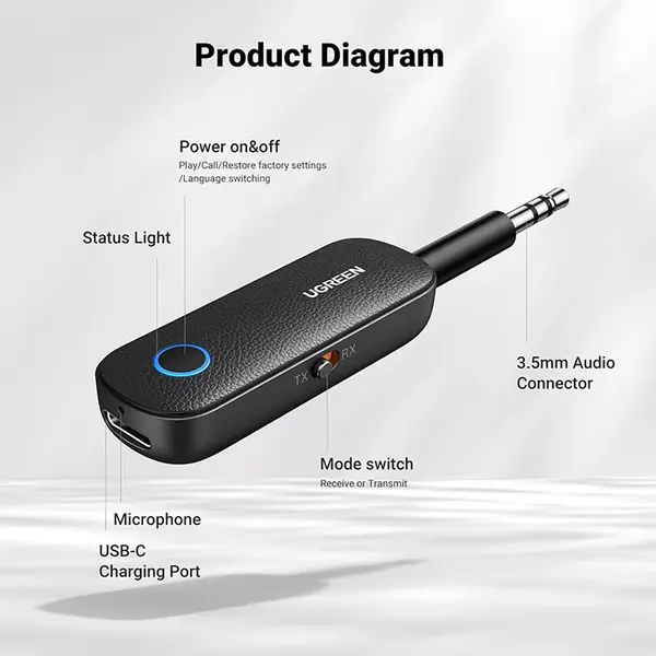 UGREEN 80893 Bluetooth Transmitter & Receiver Black Bluetooth 5.0 Audio Adapter, Wireless AUX Connectivity, Dual Mode