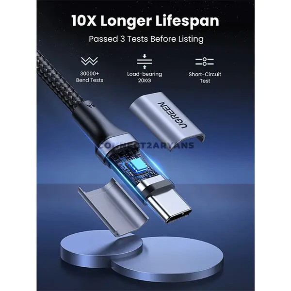 UGREEN 90120 USB-C to USB-C 100W 5A Fast Charging Cable 3M, 100W Power Delivery, 480Mbps Data Transfer, Nylon Braided Male-to-Male USB Type-C Cable for Laptops, Tablets, Smartphones & USB-C Devices