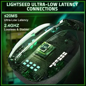 Attack Shark L80 PRO White Wireless Gaming Headset, 40mm Drivers, 20ms Low Latency, Tri-Mode Bluetooth 5.3 2.4GHz & 3.5mm Wired, Detachable Dual Microphone System, 203g Lightweight Design, 300mAh Battery & 2-in-1 USB-A/Type-C Receiver