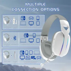 Attack Shark L90 White Wireless Gaming Headset, 40mm Neodymium Drivers, Virtual 7.1 Surround Sound, Tri-Mode Bluetooth 5.3 2.4GHz & 3.5mm Wired, RGB Lighting, Detachable Noise-Canceling Microphone, Foldable 215g Design & 800mAh Battery