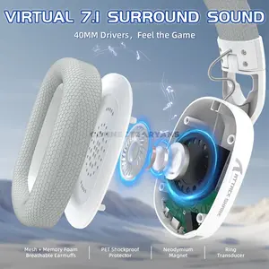 Attack Shark L90 White Wireless Gaming Headset, 40mm Neodymium Drivers, Virtual 7.1 Surround Sound, Tri-Mode Bluetooth 5.3 2.4GHz & 3.5mm Wired, RGB Lighting, Detachable Noise-Canceling Microphone, Foldable 215g Design & 800mAh Battery