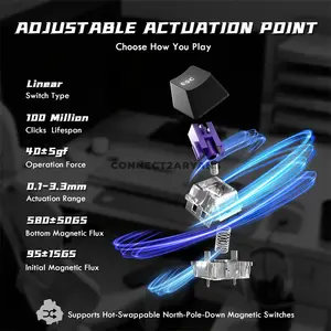 Attack Shark R85 HE Starlight White 75% Wired Magnetic Switch Gaming Keyboard, 79 Keys, Purple Mandrel Switch, 8000Hz Polling Rate, 256KHz Scan Rate, 0.005mm Rapid Trigger, 0.1–3.3mm Adjustable Actuation, Hot-Swappable, Multimedia Knob, Custom RGB Li