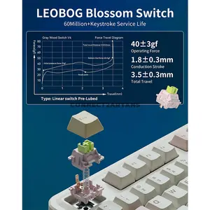 AULA AU75 Light Pink + White + Pale Yellow Tri-Mode Gasket Mechanical Keyboard, Bloomfield Switch, 75% 81-Key Layout, Hot-Swappable, RGB Lighting, PBT Keycaps, Multi-Function Knob, 2.4GHz / Bluetooth / Wired