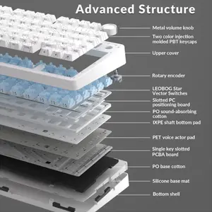 Aula F75 White Contour Wireless Mechanical Gaming Keyboard, Star Vector (Seiya) Switches, 75% Compact Layout, Tri-Mode Connectivity, RGB Backlighting, Hot-Swappable Keyboard