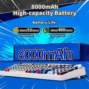 Aula F99 Pro Comic Wireless Mechanical Gaming Keyboard, Comic-Themed Keycaps, Star Vector (Seiya) Switches, 99-Key Compact Layout, Tri-Mode Connectivity, RGB Backlighting, Hot-Swappable Keyboard