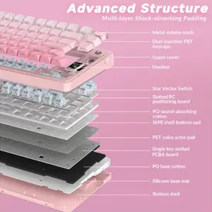 Aula S75 Pro Gradient Pink Wireless Mechanical Gaming Keyboard, Side-Engraved Keycaps, Star Vector (Seiya) Switches, 75% Compact Layout, Tri-Mode Connectivity, RGB Backlighting, Hot-Swappable Keyboard
