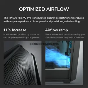 COUGAR MX600 Mini V2 Pro Black Micro-ATX Mini Tower PC Case with Panoramic Tempered Glass, 4×120mm ARGB PWM Fans, USB 3.2 Gen 2 Type-C, Optimized Airflow Design, 360mm Radiator Support, 360mm GPU Clearance