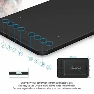 XP-Pen Deco Mini7W Wireless Graphics Tablet, Compact Digital Drawing Tablet, Wireless Connectivity, Battery-Free Stylus Support, Portable Creative Tablet for Digital Art and Illustration
