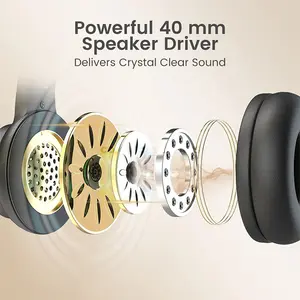 EKSA H12E Wired ENC Headset, 40mm Driver, USB-A Connectivity, Environmental Noise-Cancelling Microphone, On-Ear Design, 160g Lightweight Build, 2.1m Cable, In-Line Controls for Calls and Office Use