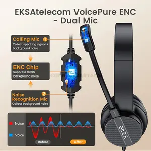 EKSA H12E Wired ENC Headset, 40mm Driver, USB-A Connectivity, Environmental Noise-Cancelling Microphone, On-Ear Design, 160g Lightweight Build, 2.1m Cable, In-Line Controls for Calls and Office Use