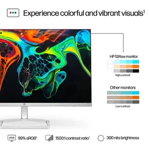 HP 524sw 23.8 Inch Full HD Monitor White, 1920×1080 Resolution, 100Hz Refresh Rate, IPS Panel Technology, HDMI and VGA Connectivity, Anti-Glare Display for Home and Office Use