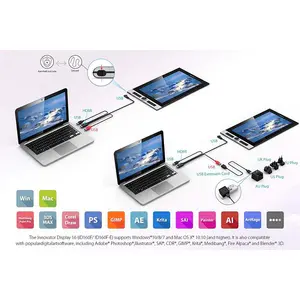 XP-Pen Innovator 16 Drawing Monitor, 15.6-Inch Full HD Creative Display, Battery-Free Stylus Support, Slim Professional Pen Display Monitor for Digital Art, Illustration and Creative Workflows