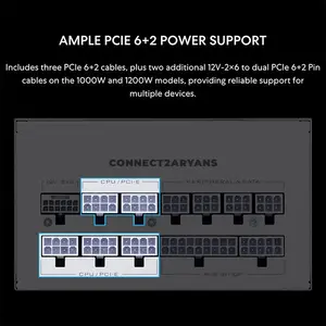 LIAN LI SX Platinum 1000W White Fully Modular ATX Power Supply, 80 PLUS Platinum, ATX 3.1, PCIe 5.1, 12V-2×6, 120mm FDB Fan, Japanese 105°C Capacitors, Model SX1000P