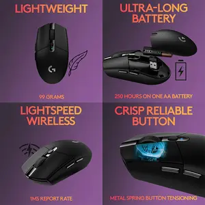 Logitech G304 HERO LIGHTSPEED Wireless Gaming Mouse White Edition, HERO Sensor Technology, Ultra-Low Latency Wireless Connectivity, Competitive Gaming Mouse