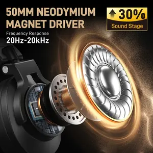 Maono MH700 Professional Monitoring Headphones, 50mm High-Resolution Audio Drivers, Closed-Back Acoustic Design, 3.5mm and 6.35mm Audio Connectivity, Over-Ear Studio Monitoring Headset