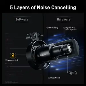 Maono PD300X Dynamic Microphone, USB and XLR Dual Output Connectivity, 192kHz/24-Bit High-Resolution Audio Recording, Smart Knob Control, Broadcast and Content Creation Microphone Black