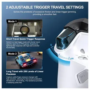 PXN P5 Wireless Gaming Controller, Hall Effect Joystick, 1000Hz Polling Rate, 2.4G Bluetooth Wired, PC, Android, iOS, Switch,White