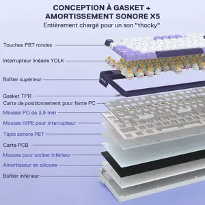 Redragon Antonium Pro K745WP RGB-PRO Tri-Mode RGB Gaming Keyboard, Wired USB-C, Bluetooth, 2.4GHz Wireless Connectivity, Mechanical Gaming Design with Multi-Device Support